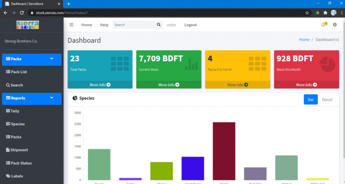 Main Page