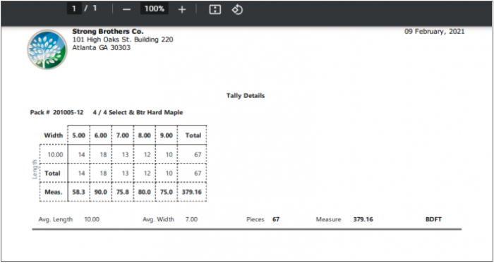 Tally Report