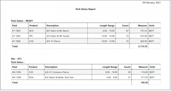 Reports
