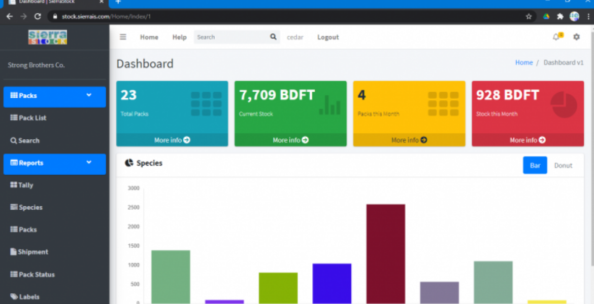 Sierra Stock Lumber inventory software